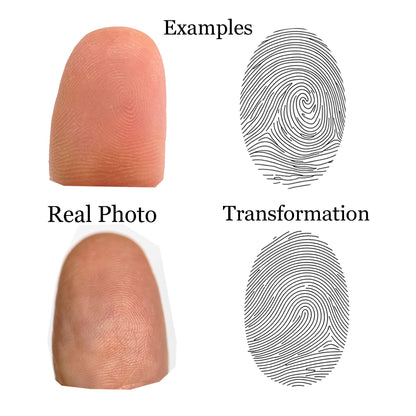 Custom Fingerprint Keychain | Personalized Engraved Rectangular Metal