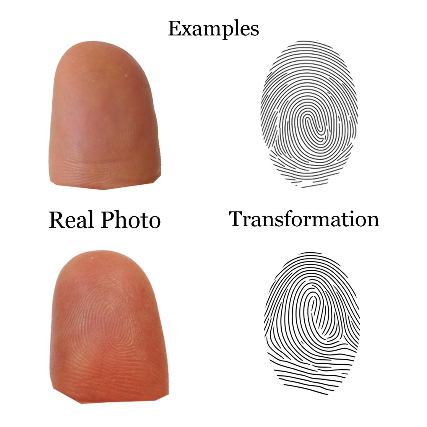 Custom Fingerprint Keychain | Personalized Engraved Rectangular Metal